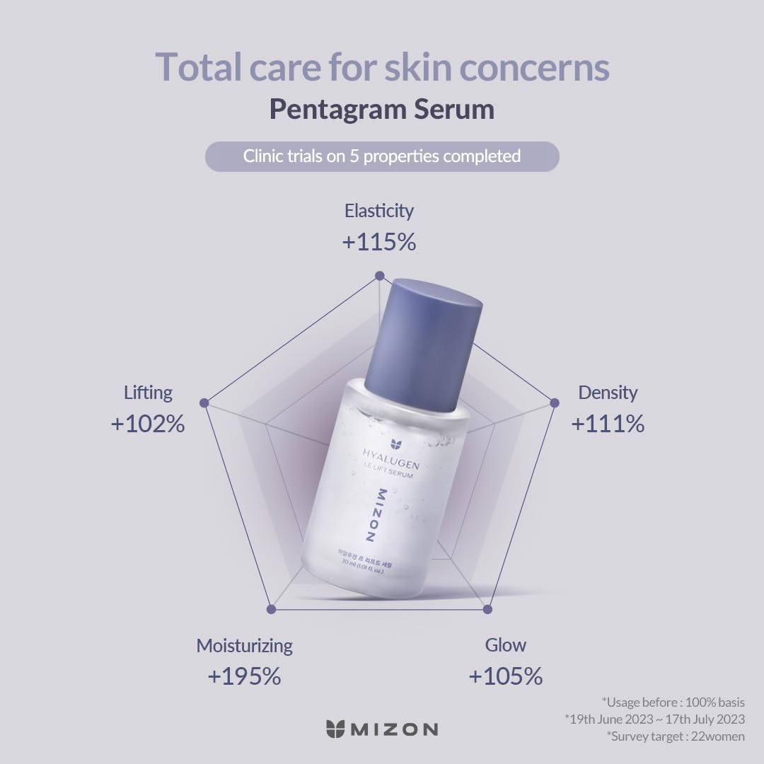 MIZON Hyalugen Le Lift Serum with Hyaluronic Acid and Marine Collagen for Fine Lines Total Face Care Youthful Skin Refreshing Lifting Korean Skincare (1.01 oz)