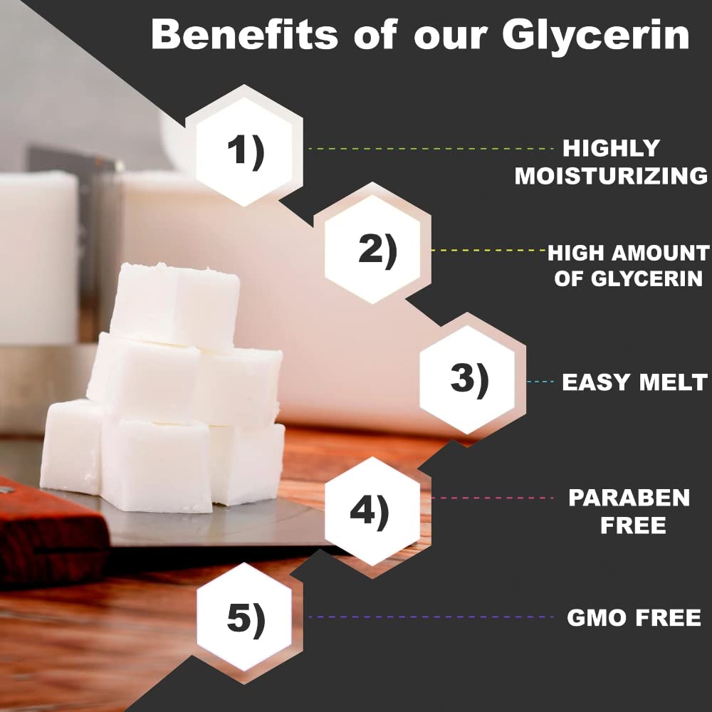 Primal Elements Goat Milk Soap Base - Moisturizing Melt and Pour Glycerin Soap Base for Crafting and Soap Making, Easy to Cut - 10 Pound