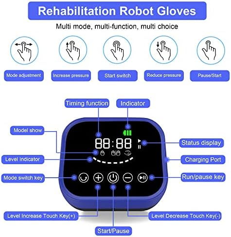 Finger Wrist Rehabilitation Training Assistive Equipment,Professional Rehabilitation Robot Gloves,Electronic Finger Straightening Brace Guard Protector for Stroke Hemiplegia Patients