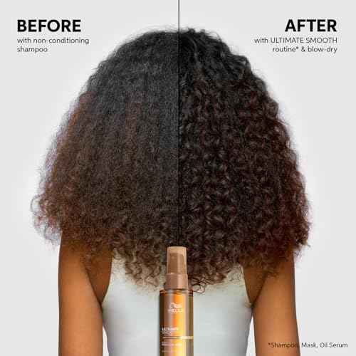 Wella Professionals ULTIMATE SMOOTH Intense Mask | Nourishing Treatment for Dry & Frizzy Hair | With Squalane & Omega 9 | 16.9 Fl Oz