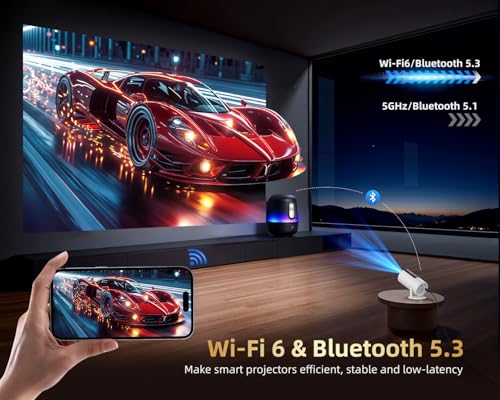 [320ANSI/Google Store/Voice Control] Smart Projector with WiFi and Bluetooth, 10,000+ Apps, Pericat 4K UHD Home Theater Portable Mini Movie Projector, Indoor & Outdoor Use [180° & Netflix-Compatible]