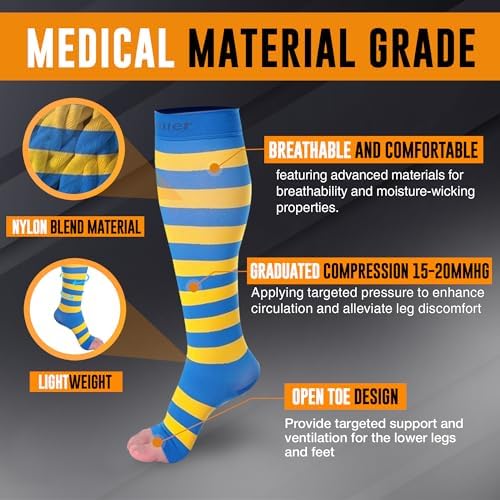 Doc Miller Compression Socks for Pregnant Women – Wide Calf, Open Toe Knee Sleeve 15-20 mmHG,Toeless Pregnancy Stockings for Varicose Veins, Footless Shin Splint Relief, 1 Pair
