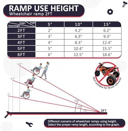 PENSUN 2FT Wheelchair Ramp, 24" L x 29" W Threshold Ramps, Non-Skid Portable Foldable Wheelchair Ramps for Steps, Lightweight with Handle, for Home, Stairs, Doorways, Curbs / 600lbs Capacity (2FT)