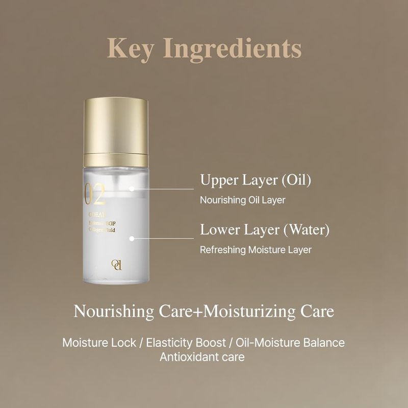 ODEAR Endermic EGF Collagen Oil Mist – Dual-Layer Hydrating Face Mist for Dry Skin, Oil & Water Blend for Nourishment, Radiant, Healthy-Looking Skin (50ml / 1.69 fl. oz.)