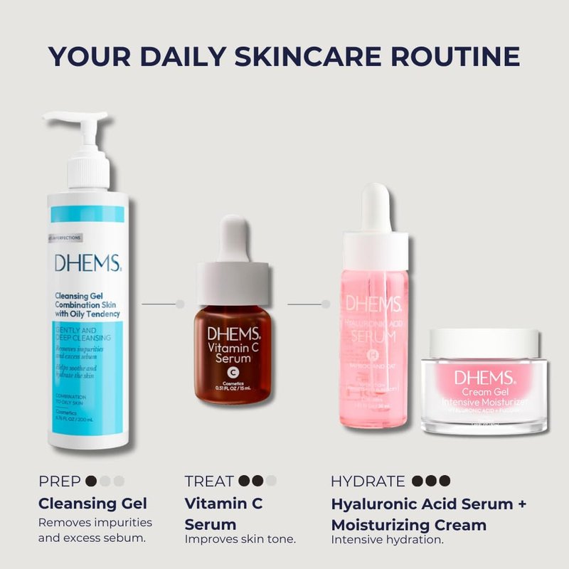 DHEMS Cleansing Gel Daily Face Wash and Makeup Remover for Oily and Mixed Skin 6.76 Ounces