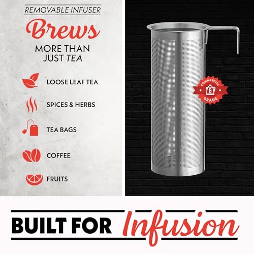 Gourmia Electric Programmable Glass Kettle – 1.7L Temperature Control Tea & Coffee Kettle with Digital Touch Display, 6 Presets, Keep Warm, Removable Stainless Steel Infuser, 360° Swivel Base – Black