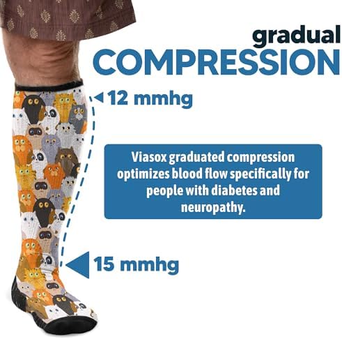 Viasox Compression Socks for Women and Men, Knee High Socks 12-15 mmhg Circulation Support for Flight, Travel, Daily