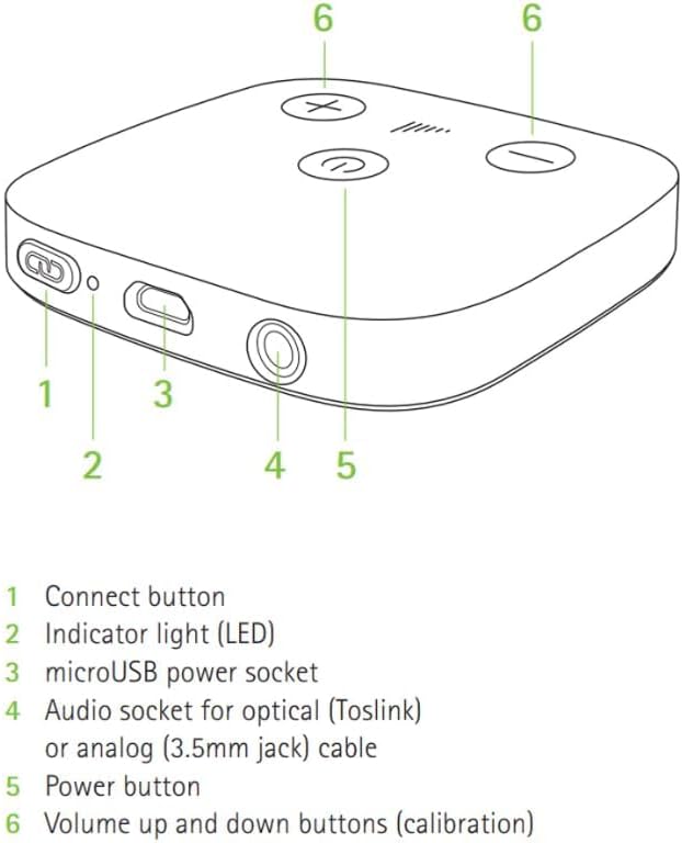 Phonak TV Connector for Hearing Aids – Wireless Bluetooth Audio Streaming Device for Clear TV Sound, Compatible with Phonak Marvel, Paradise, Lumity, Life, Infinio & Unitron Hearing Aids