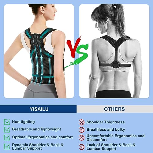 Back Brace Posture Corrector for Women and Men, Upgraded Adjustable Back Support for Upper and Lower Back Pain Relief, Shoulder Straightener for Scoliosis, Hunchback,Thoracic, Waistline-M(31.9"-37.4")