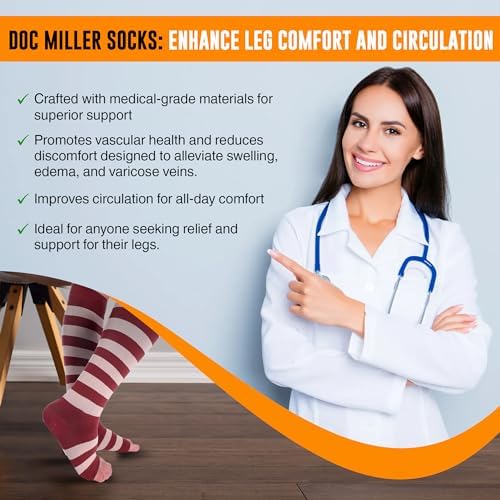 Doc Miller Compression Socks for Pregnant Women – Wide Calf, Open Toe Knee Sleeve 15-20 mmHG,Toeless Pregnancy Stockings for Varicose Veins, Footless Shin Splint Relief, 1 Pair