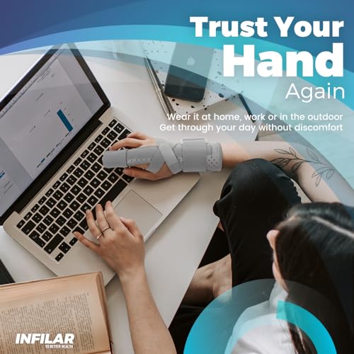 Trigger Finger Splint for Men & Women, Adjustable One or Two Finger Splint Full Hand and Wrist Brace Support, Metal Straightening Finger Immobilizer for Sprains, Finger Discomfort Relief