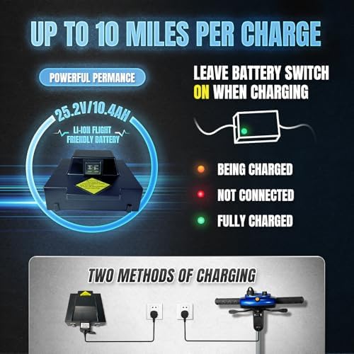 R3b-Mobility Scooters for Seniors Adults Ultra Lightweight Electric Powered Folding 4 Wheel Mobility Scooter with Headlight Cup Holder, Compact & Convenient for Travel Airline Approved, Blue