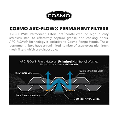 COSMO COS-63175 30 in. Vista Collection 380 CFM Ducted Wall Mount Range Hood, Button Controls, LED Lights, Stainless Steel