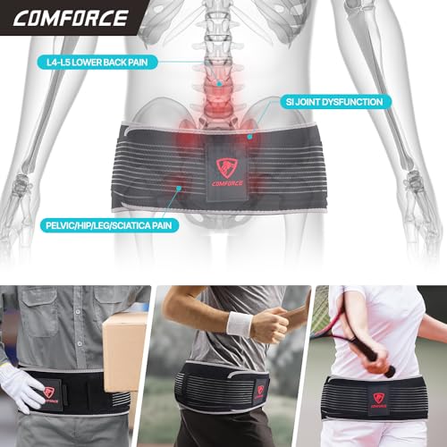 Sacroiliac Hip Belt, Dual Adjustable Compression with Ice Pack, Relief for Lower Back, Pelvic Stabilization, Postpartum Recovery & Lumbar Support - XL(fits waist circumference: 46-54 inches)