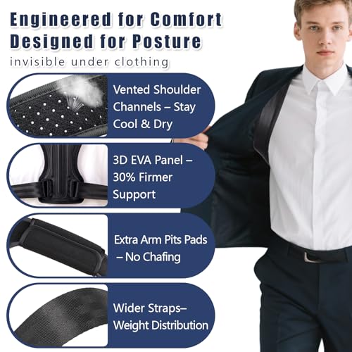 Posture Corrector for Women & Men, Adjustable Upper Back Brace with Anti-Chafing Pads for Neck/Shoulder/Back Pain Relief, Breathable Invisible Posture Brace for Office, Driving, Fitness. (Black, Medium)