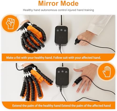 Stroke Hand Rehabilitation Robot Gloves, Strokes Therapy Equipment for Adults, Fingers Strength Training Device for Hemiplegia, Robotic Glove Rehab Stroke Patients (Right M)