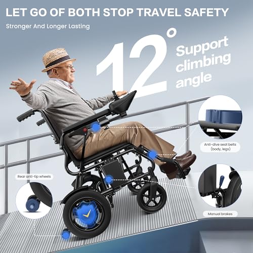 Foldable Electric Wheelchair for Adults, 15 Miles Long Travel Range Power Wheelchair, 300LBS Weight Capacity, All Terrain Motorized Wheelchair for Seniors Portable