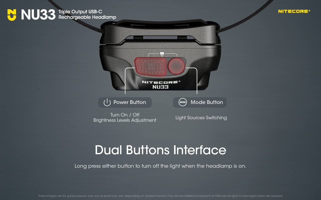 Nitecore NU33 700 Lumen Camping Headlamp, USB-C Rechargeable, Lightweight with White, Red, and Reading LEDs Sticker