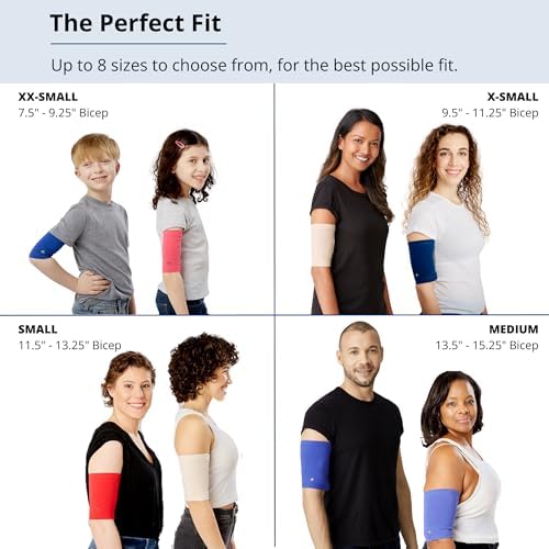 Care+Wear PICC Line Cover – Ultra-Grip PICC Line Sleeve for Upper or Lower Arm with Mesh Viewing Window, Provides Improved Comfort and Security for PICC Line Coverage