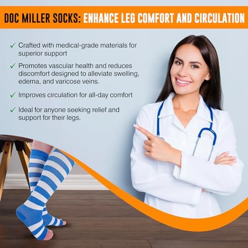 Doc Miller Compression Socks for Pregnant Women – Wide Calf, Open Toe Knee Sleeve 15-20 mmHG,Toeless Pregnancy Stockings for Varicose Veins, Footless Shin Splint Relief, 1 Pair