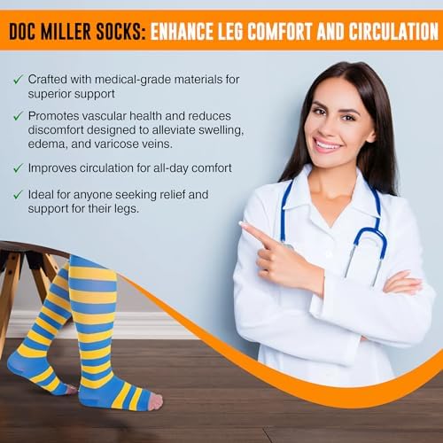 Doc Miller Compression Socks for Pregnant Women – Wide Calf, Open Toe Knee Sleeve 15-20 mmHG,Toeless Pregnancy Stockings for Varicose Veins, Footless Shin Splint Relief, 1 Pair