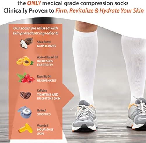 Skineez Medical Grade Advanced Healing Compression Socks 20-30mmHg, 1 Pair