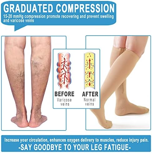 Medical Zipper Compression Socks 15-20mmHg for Women&Men, Knee High Compression Stockings