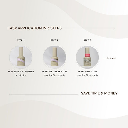 LECHAT Gel Primer