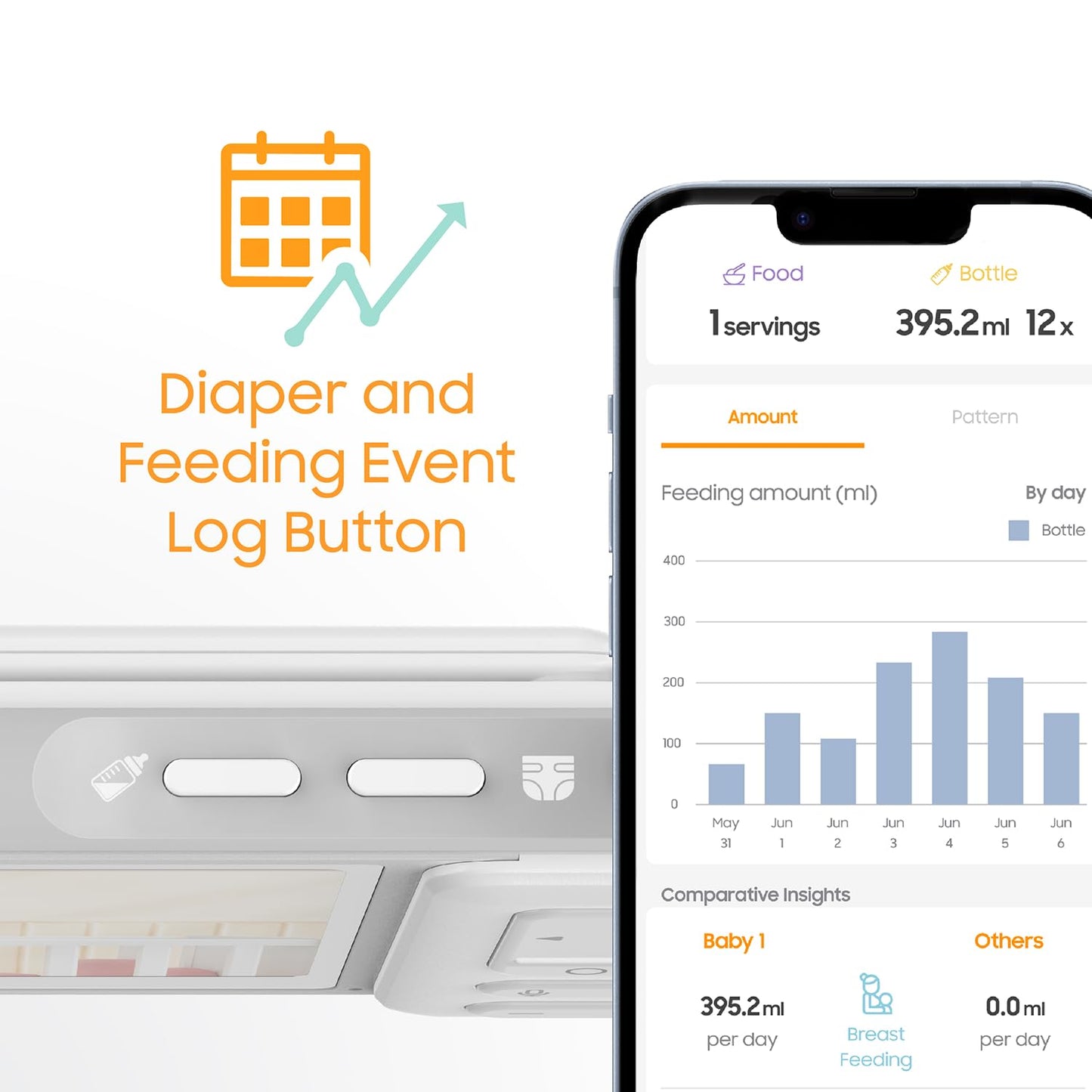 CHILLAX Baby Monitor Baby Mood Plus,5-inch 1080p HD Camera Wi-Fi Baby Monitor,with Sleep Trainer & Mood Light Soother,Flexible Gooseneck and 360°Pan View,Accessible via Phone App and Nursery Features