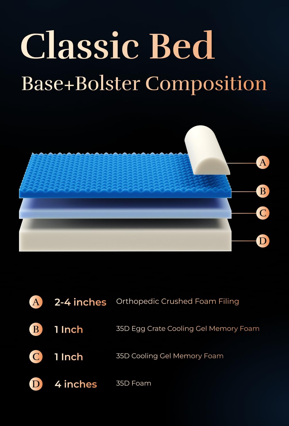 NOAH & PAW Giant Dog Bed XXL 55x45x9.5 Inch, Orthopedic Dog Beds, Eggshell Memory Foam Infused with Cooling Gel, Waterproof, Machine Washable, Includes Inner Cover (Faux Leather)