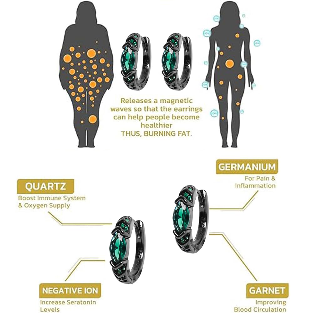 Lymphatic Drainage Slimming Hoop Earrings, Titanium Ion Lymphvity Germanium Earring Acupuncture Therapy Hoop Moissanite Earrings Jewelry for Women Men (silver+black)