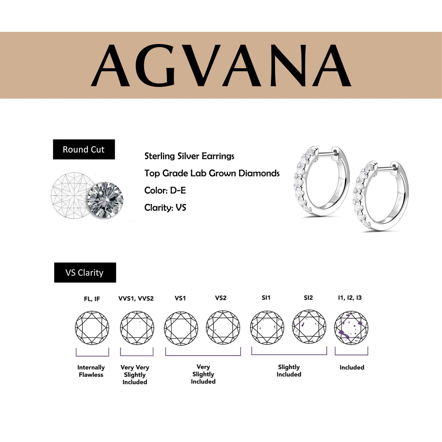 Agvana 0.58 Ct. Tw. Lab-Grown Diamond Hoop Earrings in Sterling Silver (D-E Color, VS Clarity) Fine Jewelry Anniversary Birthday Gifts for Women Her, Size 16MM