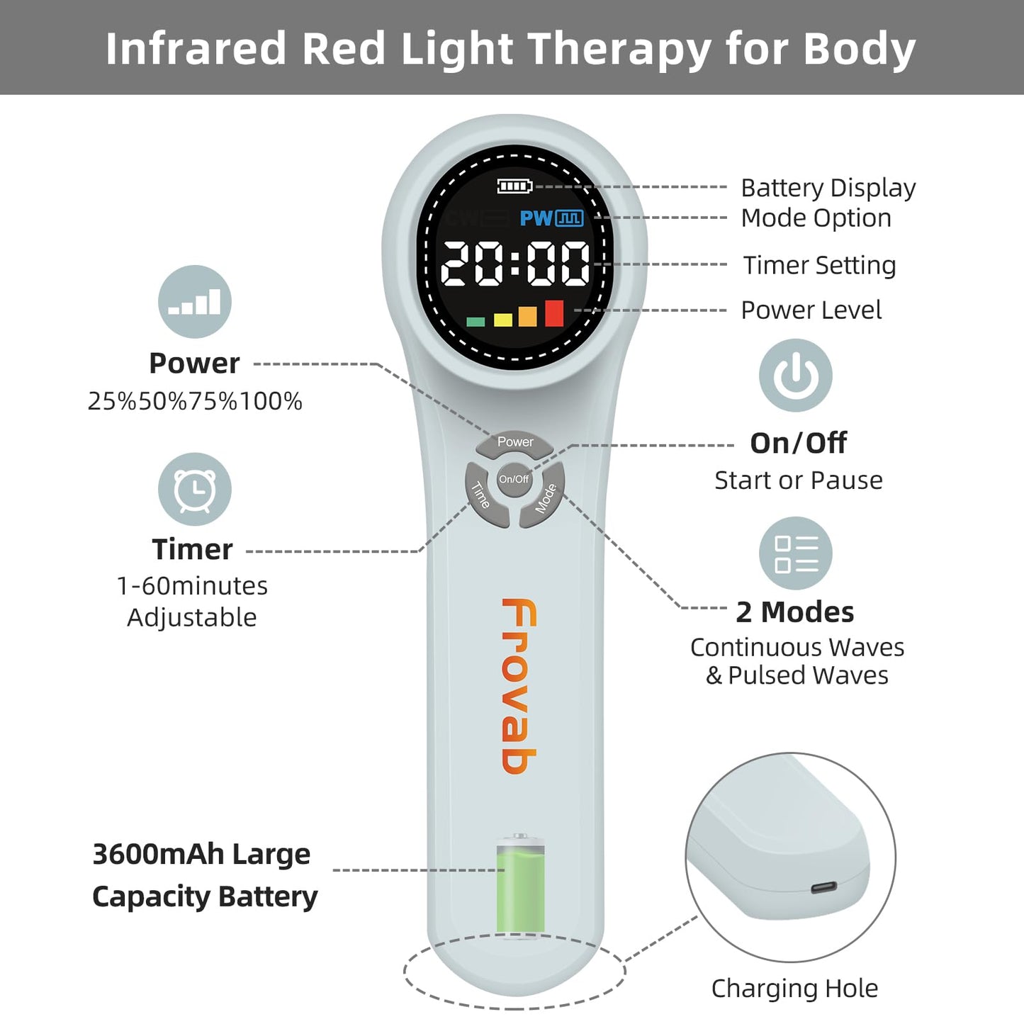 Frovab Cold Light Therapy Machine, 4x980nm+4x810nm+16x660nm, Red Light Therapy Device at Home, Infra Red Light Therapy for Pain, Hand Held Red Light Therapy Device for Elbows, Knees, Shoulders, Hands