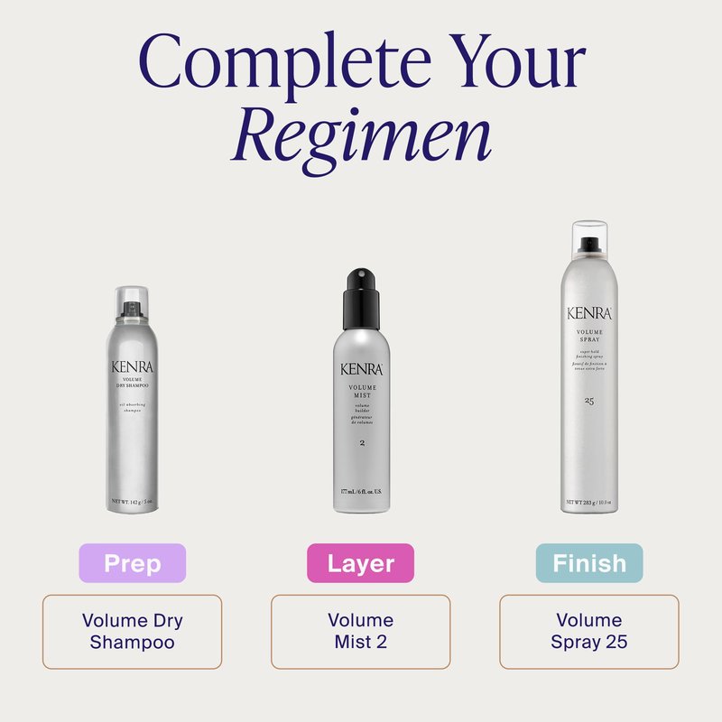 Kenra Volume Dry Shampoo | Oil Absorbing Shampoo | Translucent, Volume-Enhancing Spray | Instantly Refreshes Hair At The Root | Absorbs Oils & Impurities | All Hair Types