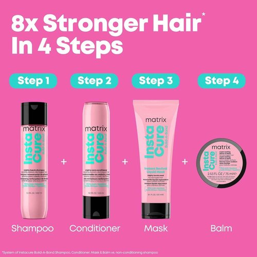 MATRIX Instacure Build-A-Bond Mighty Bonds Shampoo and Conditioner Set - Bond Repair For Very Damaged Hair, Strengthens, Adds Shine & Softens with Citric Acid & Squalane, Vegan, 33.8 FL Oz