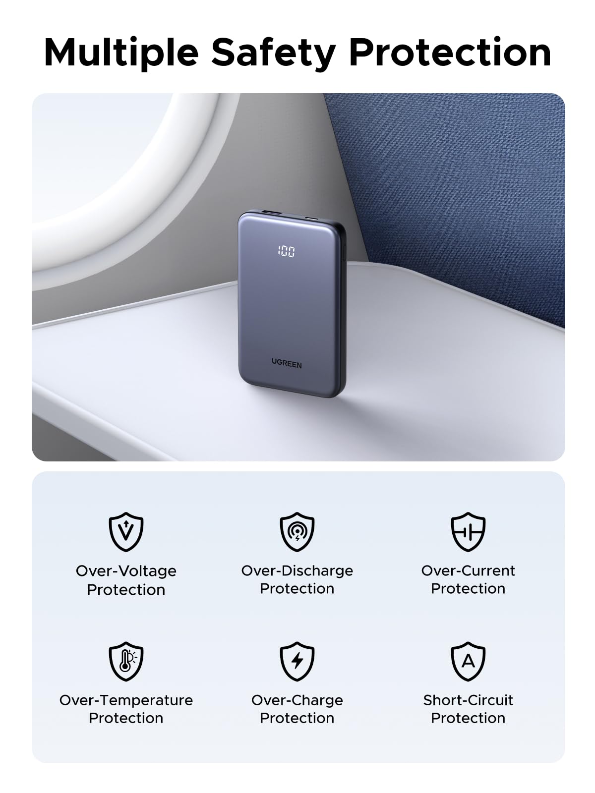 UGREEN Power Bank 10,000mAh 22.5W, Compact Portable Charger USB-C PD3.0 Travel Fast Charging Battery Pack with Digital Display for iPhone 17/16/15/14/13/12 Pro Max, Galaxy S25/S24 Ultra