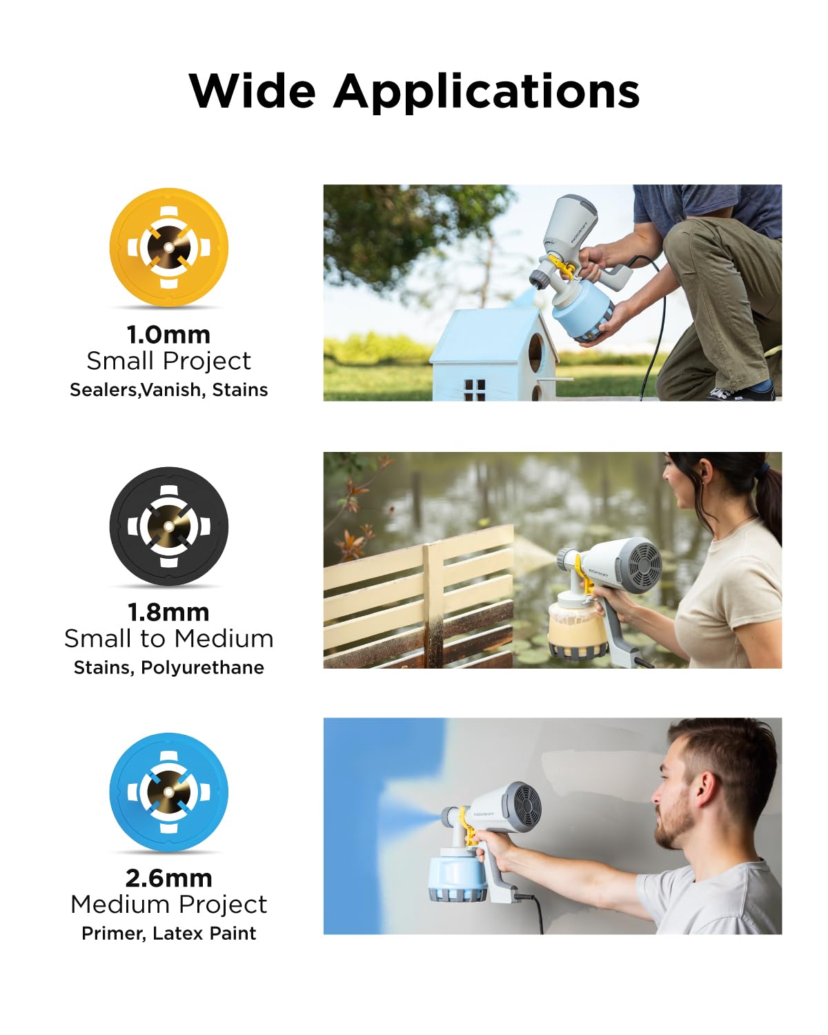 InoKraft Paint Sprayer, 700w HVLP Paint Sprayer Includes 3 Nozzles, 3 Patterns & Whole Cleaning kit for House Painting, Furniture, Cabinets, Compatible with Stains, Sealers and Latex Paints,1200ml