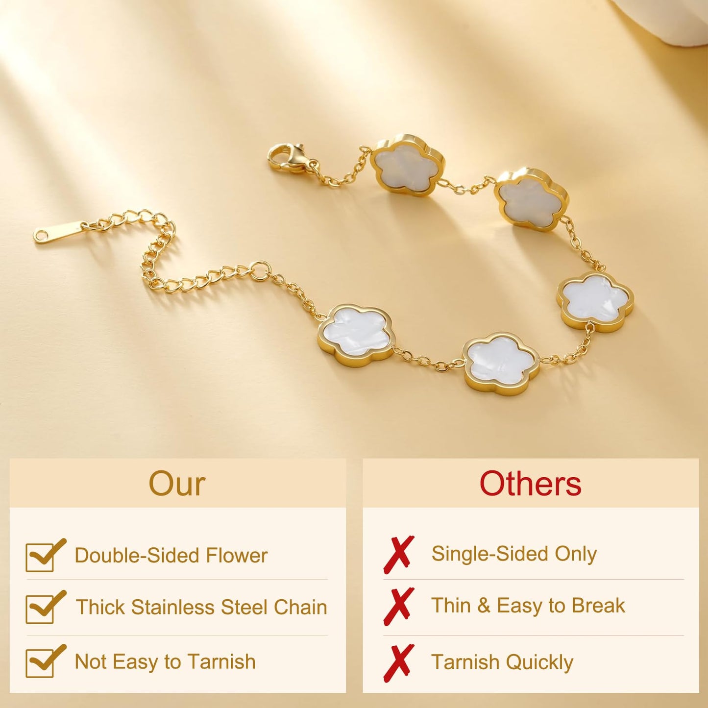 Eclatienne Four Leaf Clover Bracelet for Women – 18K Gold Plated Stainless Steel Lucky Bracelet, Adjustable 4 Leaf Charm Jewelry Gift (White Floral)