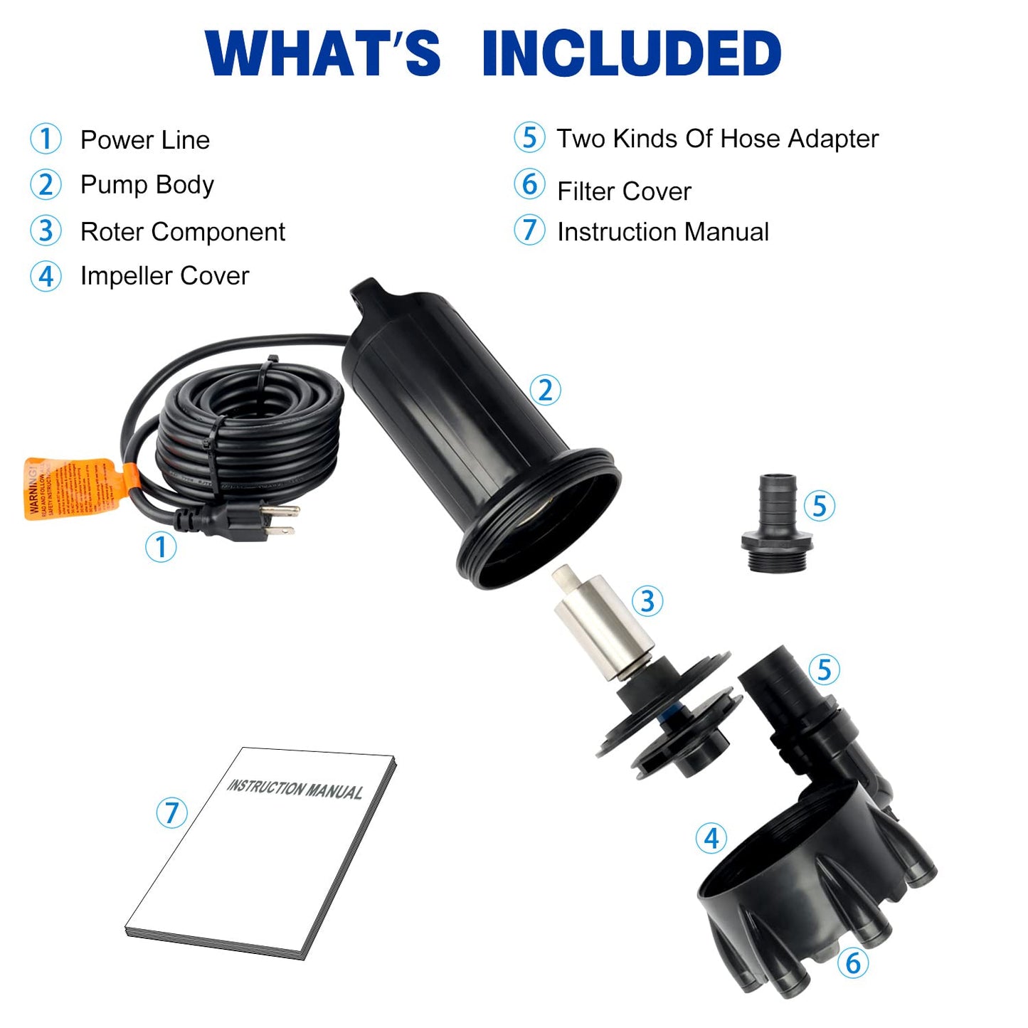 OYO WATER Large 5000GPH Submersible Outdoor Inline Pond Pump High Head Water Pump for Garden Waterfall Fountain Water Circulation for Koi Fish Pond