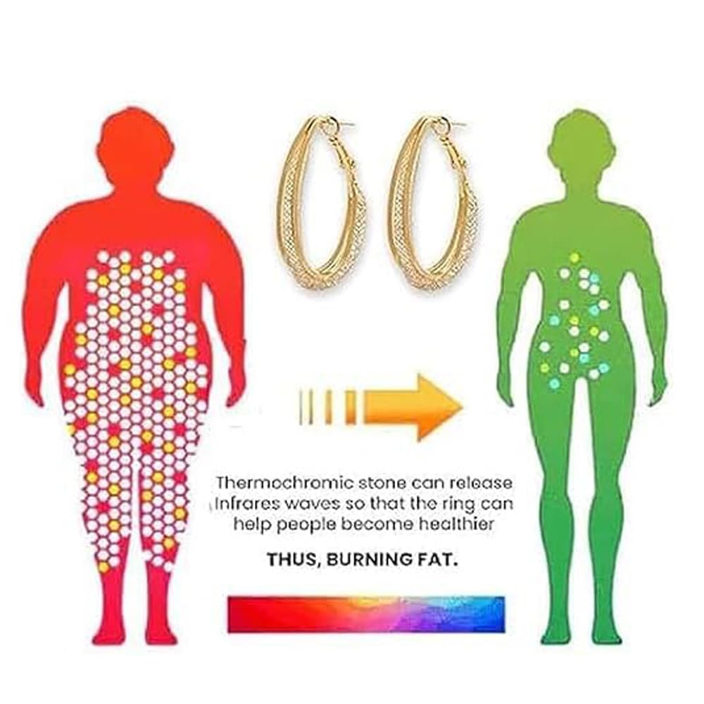 2 Pairs Lymphatic Drainage Slimming Hoop Earrings, Halolux Lymphvity Germanium Earrings Acupuncture Therapy Hoop Earrings Fashion Jewelry Gift For Women Men