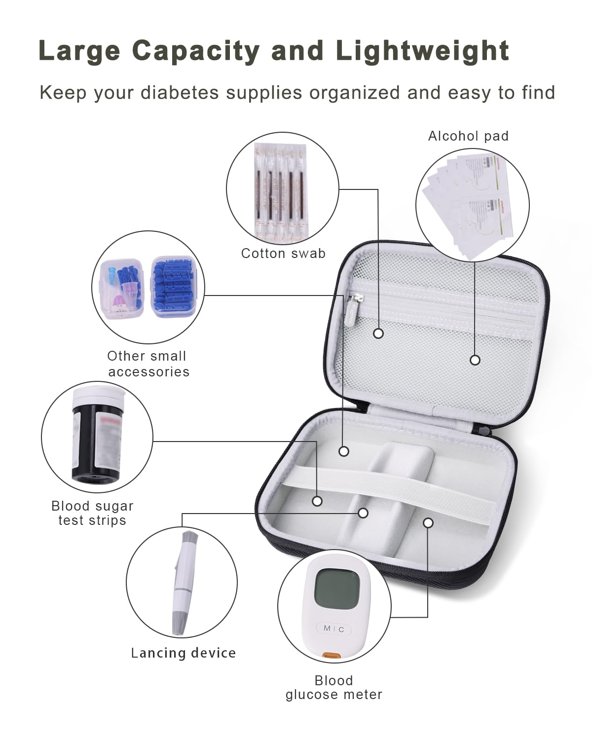 Krypthos Diabetic Supplies Travel Case, Carrying Case for Diabetes Blood Glucose Meter, Portable Diabetes Testing Kit Storage Organizer Bag for Blood Sugar Test Strips, Lancets, Lancing Device-Black