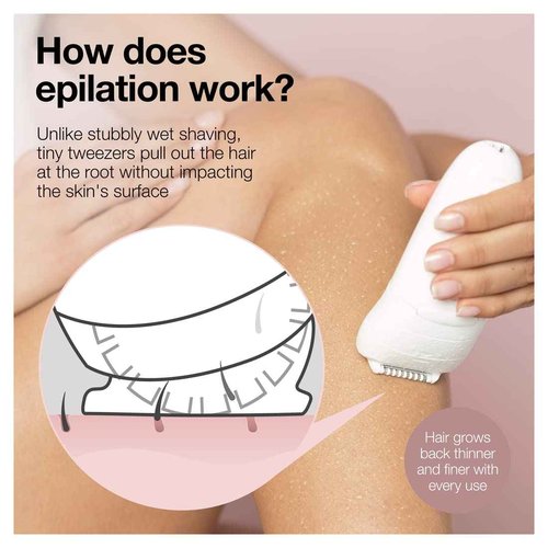 Braun Epilator Silk-épil 5 5-810, Hair Removal Device, Epilator for Women, Shaver & Bikini Trimmer, Cordless, Rechargeable, Wet & Dry