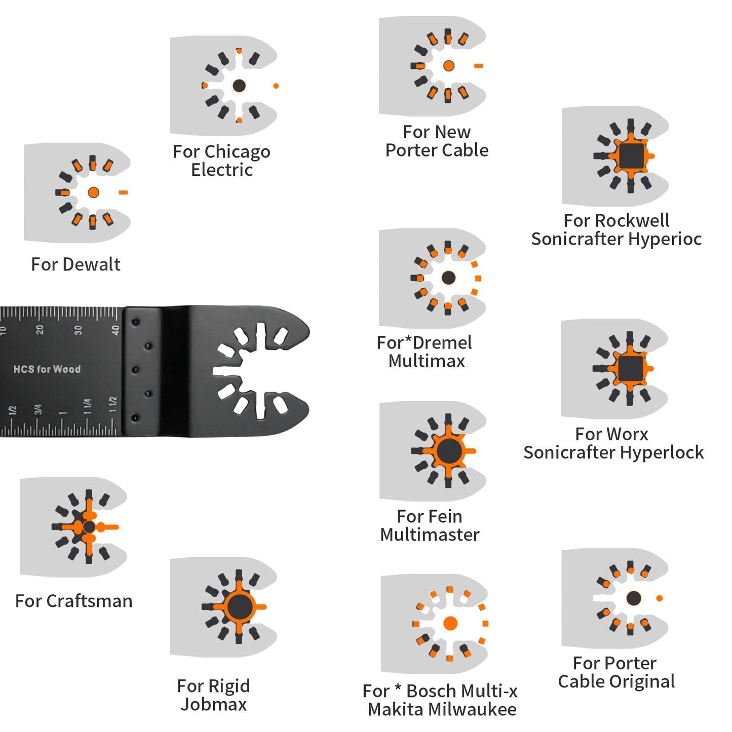 Oscillating Saw Blades Multitool Blades - Trivd Frol 200 PCS Professional Oscillating Tool Blades for Wood Plastics Cutting, Quick Release Multi Tool Blades Kits Fit Dewalt Milwaukee Ryobi Bosch