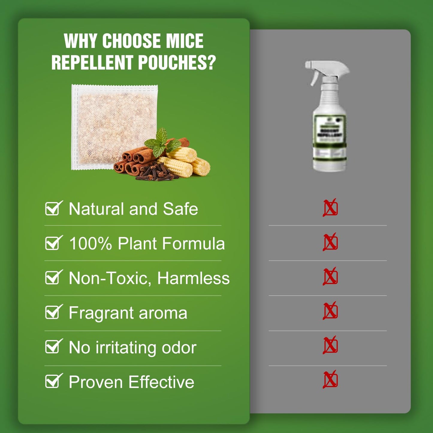 GRLEP 10 Packs Mice Repellent Pouches, Peppermint Oil Rodent Repeller, Natural Pest Control for Rats Squirrels Insects, Indoor Outdoor Mouse Deterrent, Pet & Family Safe Alternative to Traps & Poison