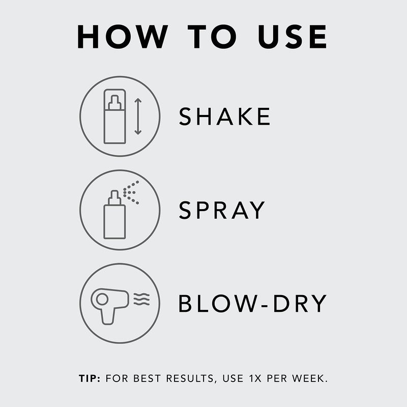 Sebastian Professional No.Breaker, Hair Bonding Treatment, Breakage and Damage Repair Leave-In Spray + Bundle of Shaper Regular Hair Spray, 1.5 Ounce