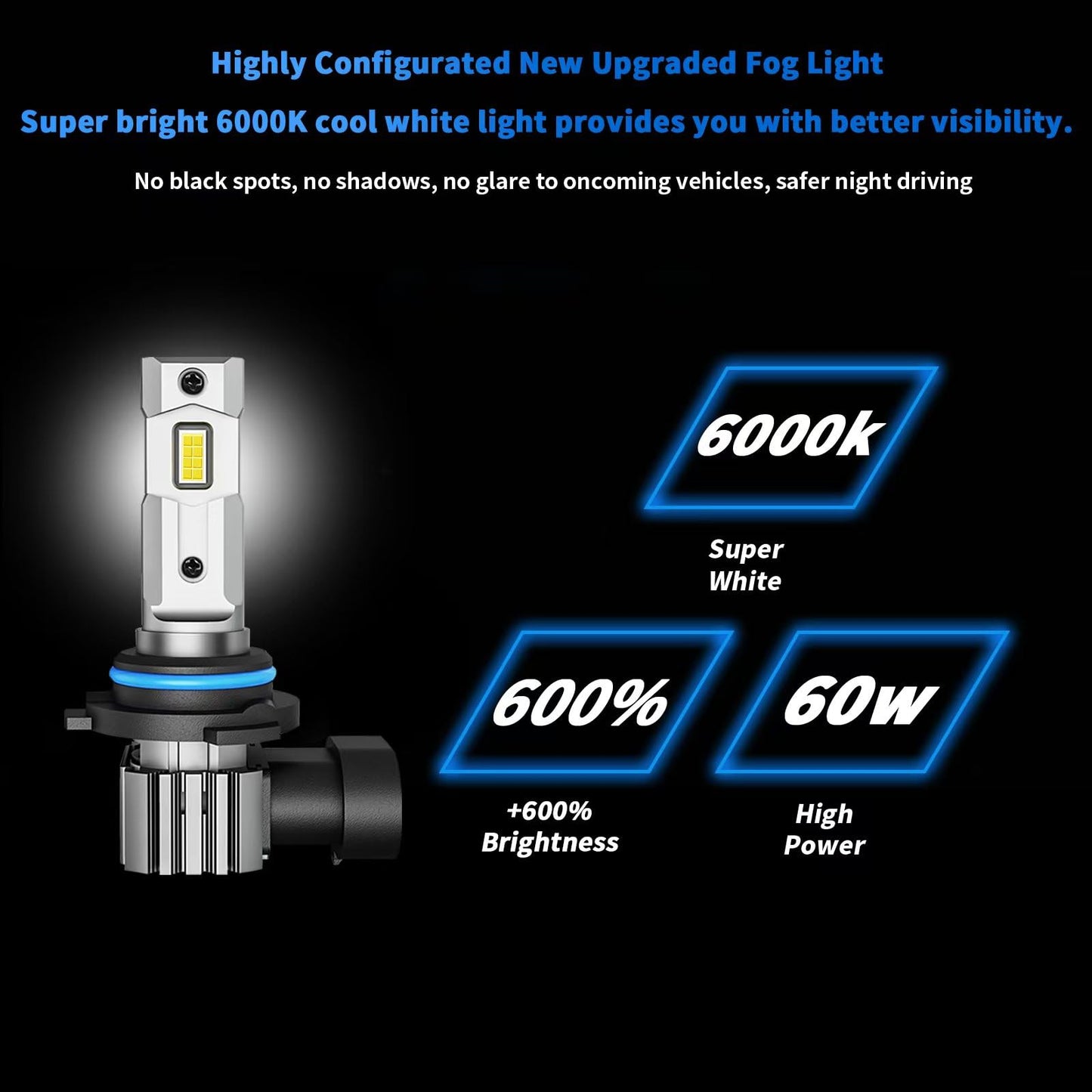 rimthin H11 9005 Bulbs Combo, 6000K White H9/H8/HB3 Fog Bulbs, Plug and Play, Pack of 4