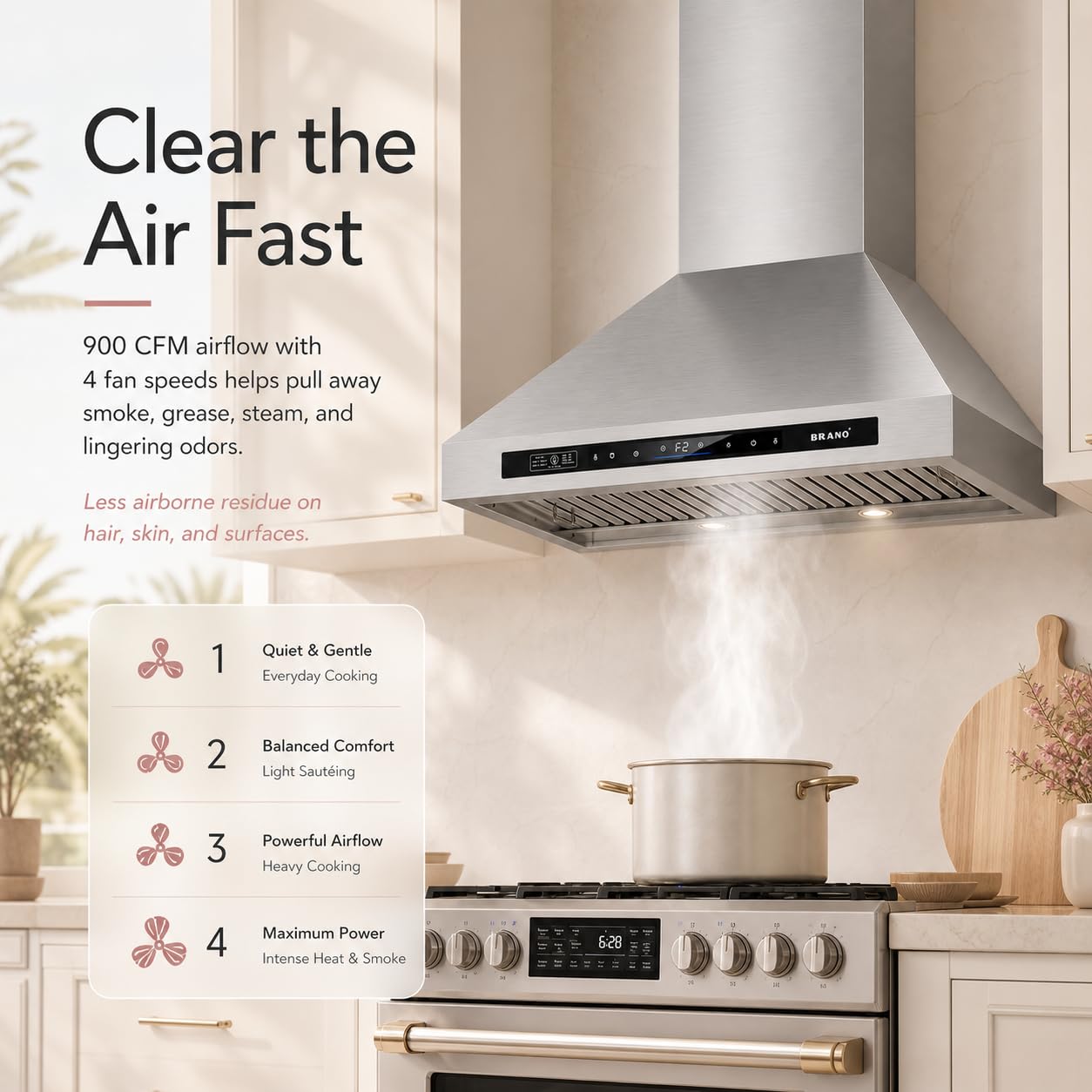 30 Inch Wall Mount Range Hood,900 CFM Kitchen Vent Hood,Kitchen Chimney Vent Stainless Steel with Voice Control/Gesture Sensing/Touch Control Switch Panel, 2 Pcs Adjustable Lights