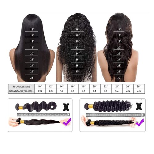 Giginger Bundles Human Hair 18 20 22 Inch Water Wave Brazilian Virgin Curly Human Hair Bundles Unprocessed Quick Weave Soft Sewn In Hair Extensions for Black Women