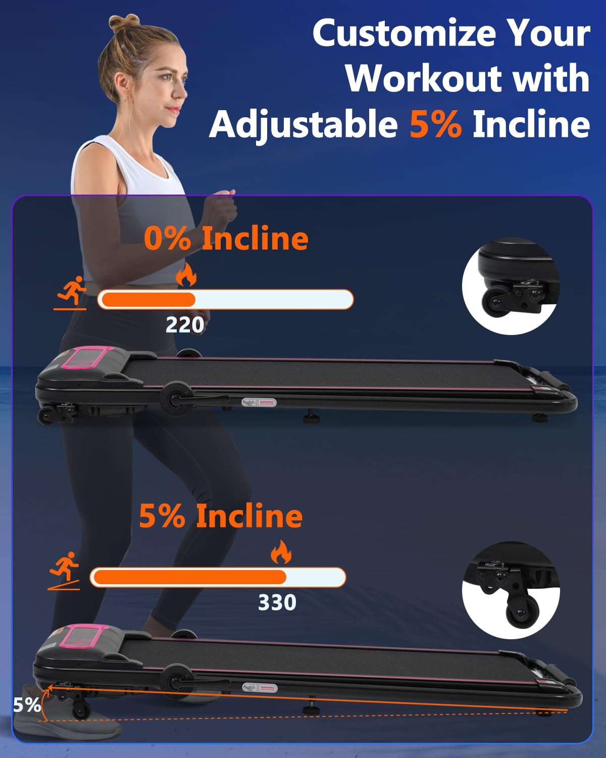 Merax Walking Pad with Handle Bar, Foldable Treadmills for Home Small Space, 7.5 Mph Incline Walking Pad with Safety Handle, Walking Running Exercise Equipment, Remote Control &Armrest Button Control