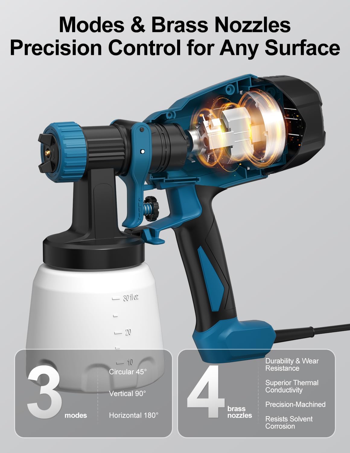 WIBENTL Paint Sprayer, Electric Spray Paint Gun, 3 Modes & 4 Brass Nozzles, with Cleaning & Blowing Joints, Variable Flow Control, for Doors, Fences, Walls, Cabinets, Garden Chairs, Furniture